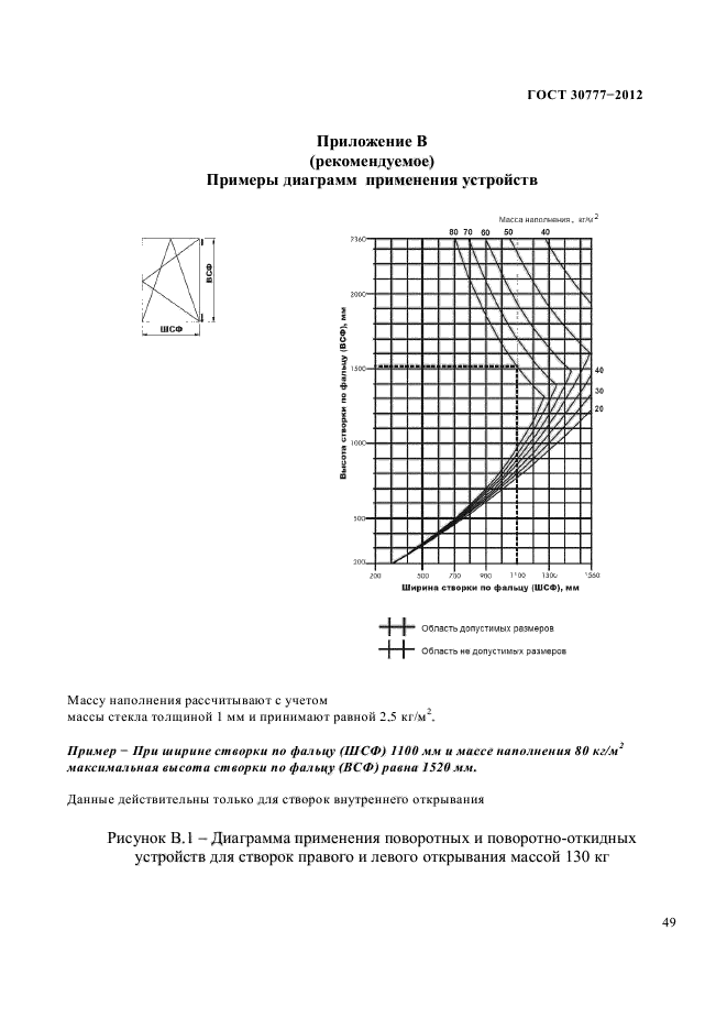 ГОСТ 30777-2012,  53.