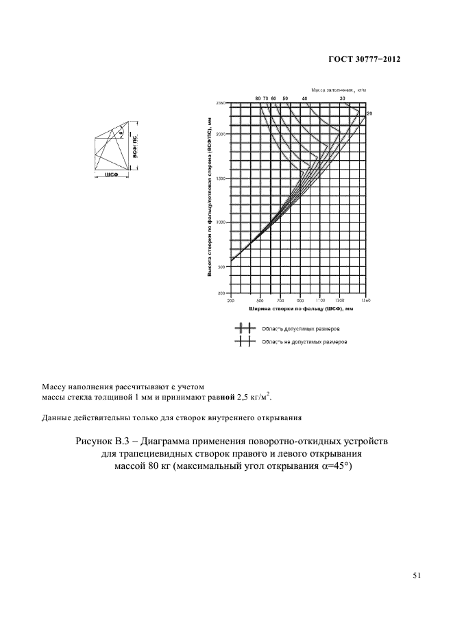 ГОСТ 30777-2012,  55.