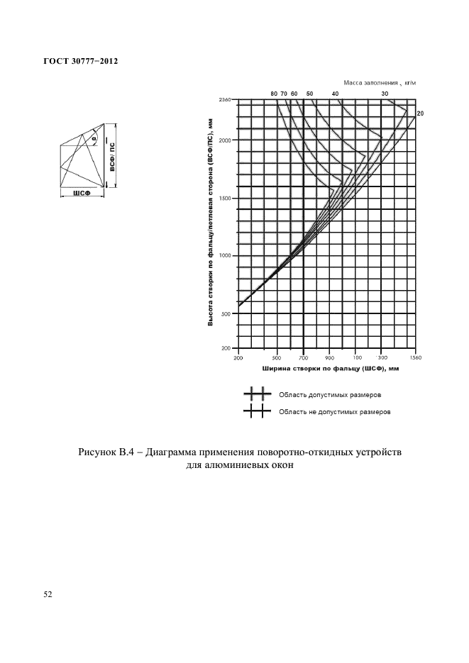 ГОСТ 30777-2012,  56.