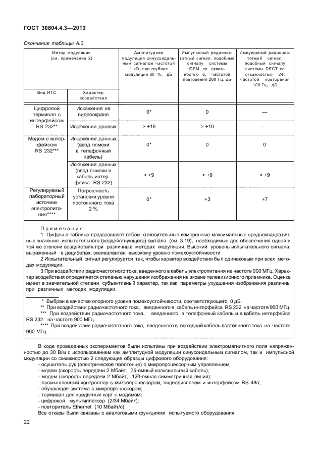 ГОСТ 30804.4.3-2013,  27.