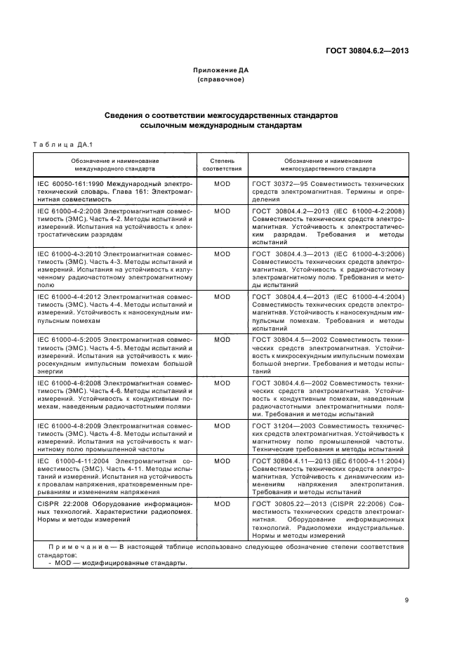 ГОСТ 30804.6.2-2013,  15.