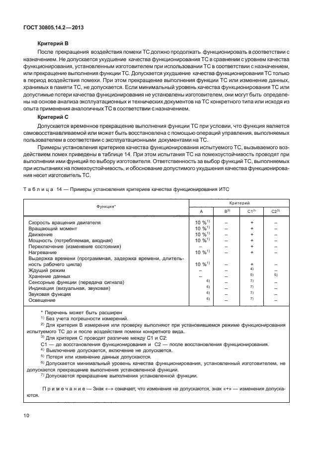 ГОСТ 30805.14.2-2013,  15.