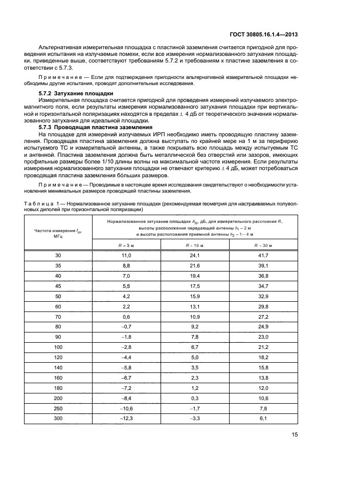 ГОСТ 30805.16.1.4-2013,  19.