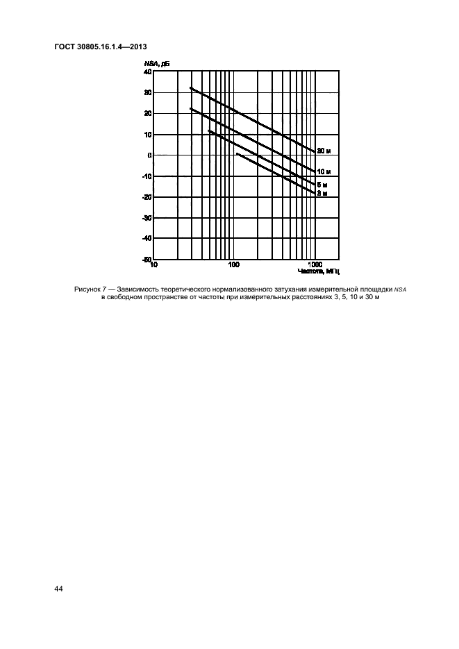 ГОСТ 30805.16.1.4-2013,  48.
