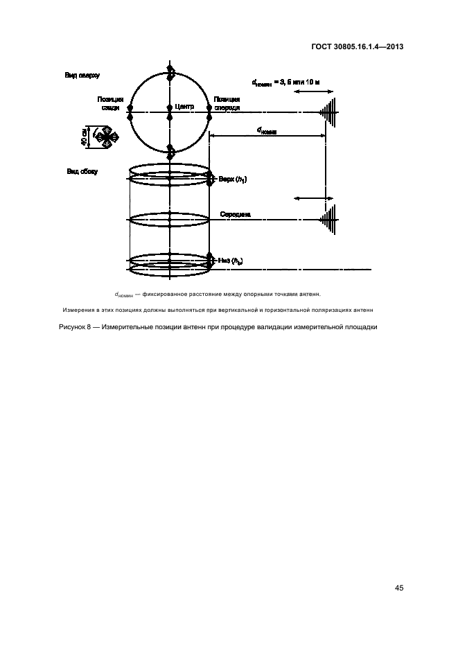 ГОСТ 30805.16.1.4-2013,  49.