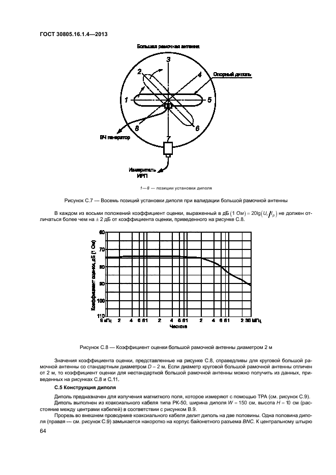 ГОСТ 30805.16.1.4-2013,  68.