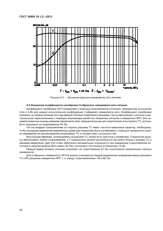 ГОСТ 30805.16.1.2-2013,  32.