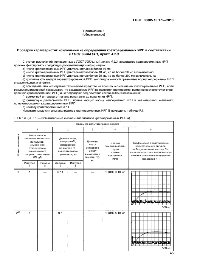 ГОСТ 30805.16.1.1-2013,  49.