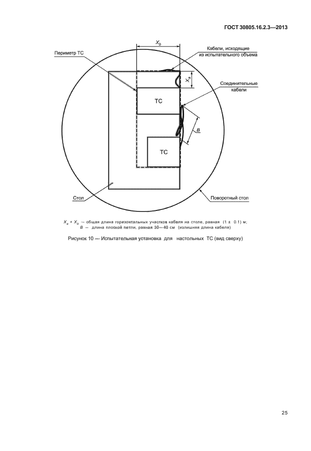 ГОСТ 30805.16.2.3-2013,  29.