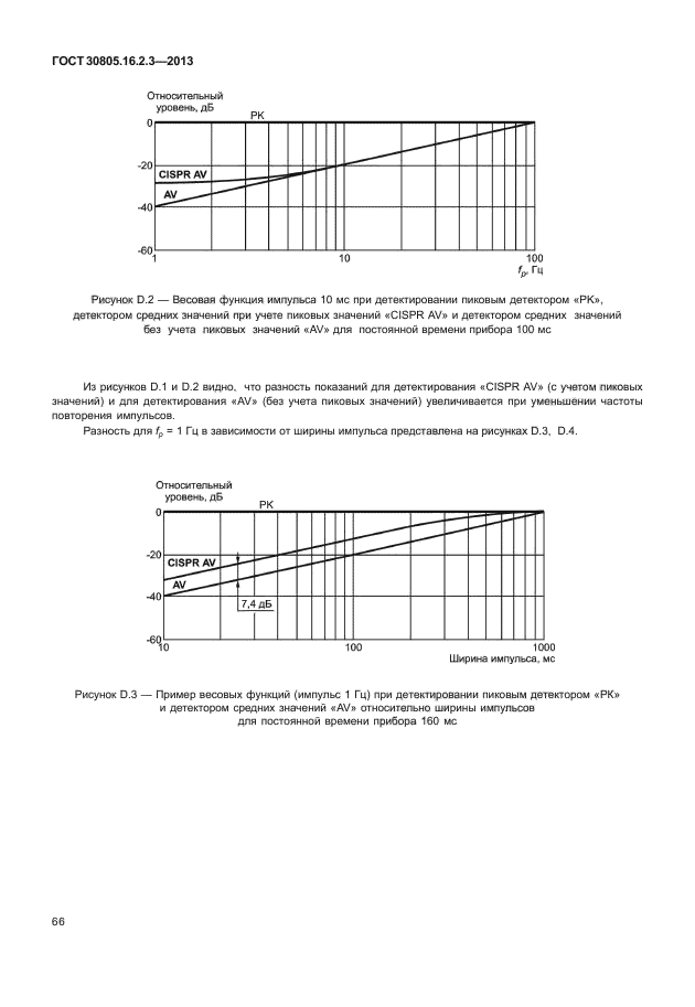 ГОСТ 30805.16.2.3-2013,  70.