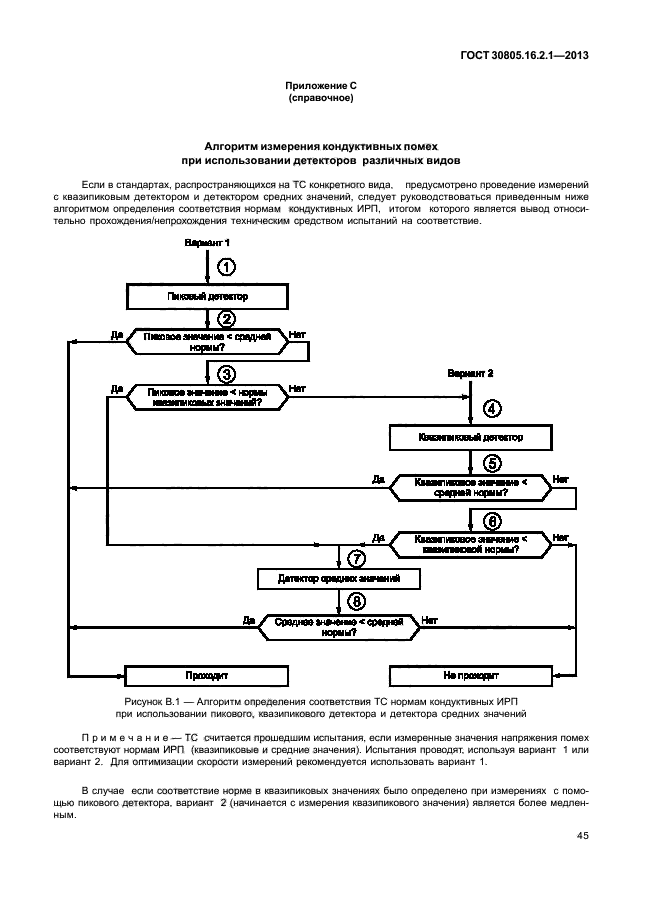 ГОСТ 30805.16.2.1-2013,  49.