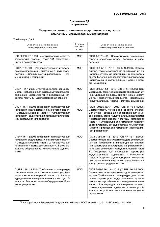 ГОСТ 30805.16.2.1-2013,  55.