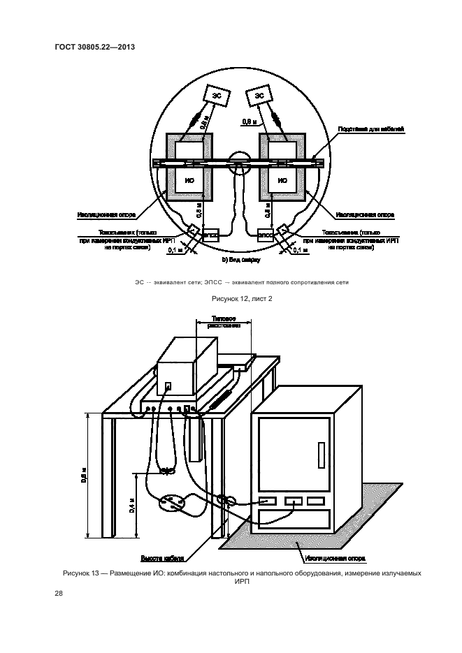 ГОСТ 30805.22-2013,  33.