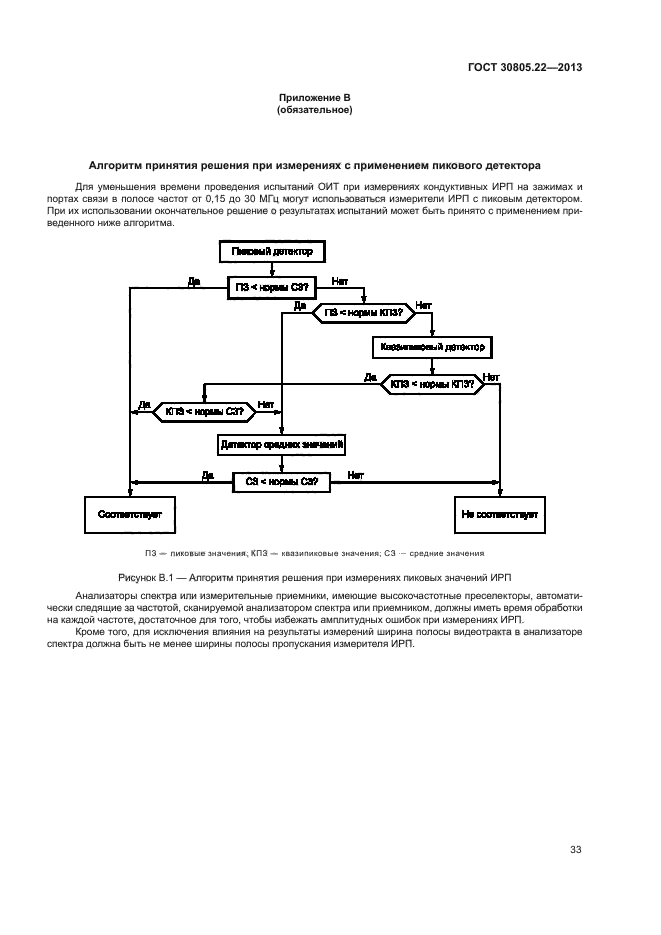 ГОСТ 30805.22-2013,  38.