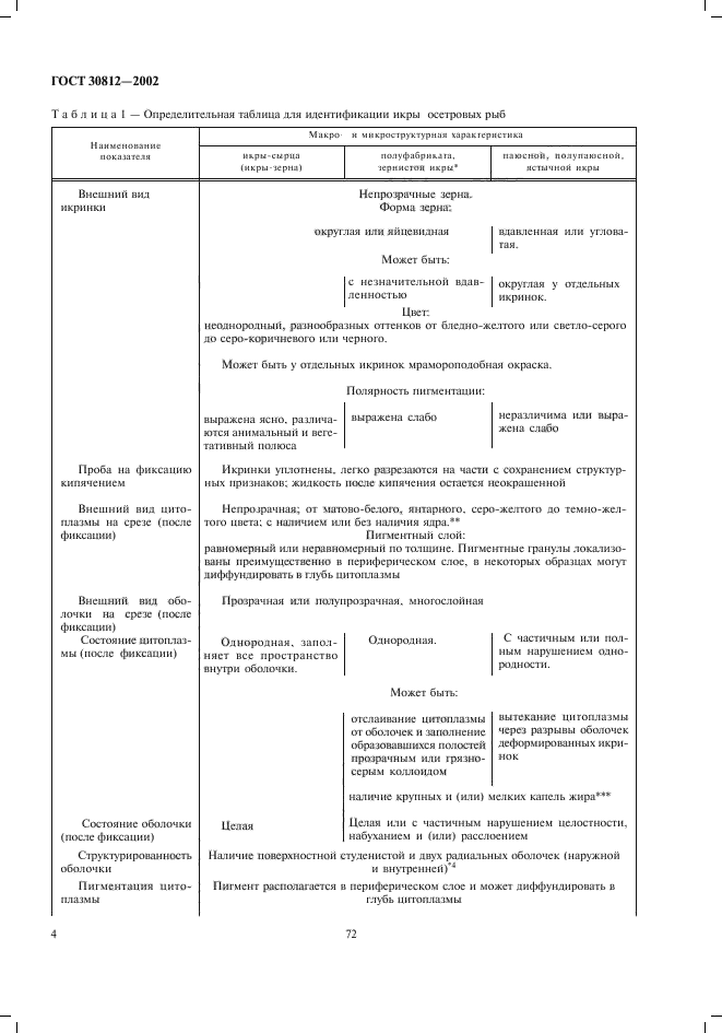 ГОСТ 30812-2002,  6.