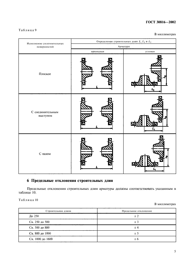 ГОСТ 30816-2002,  8.