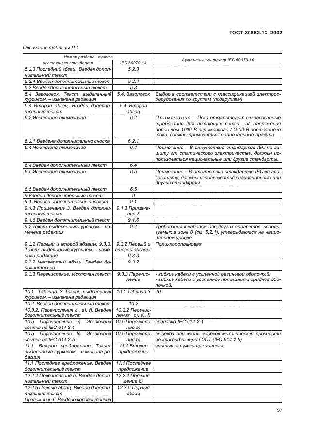 ГОСТ 30852.13-2002,  43.