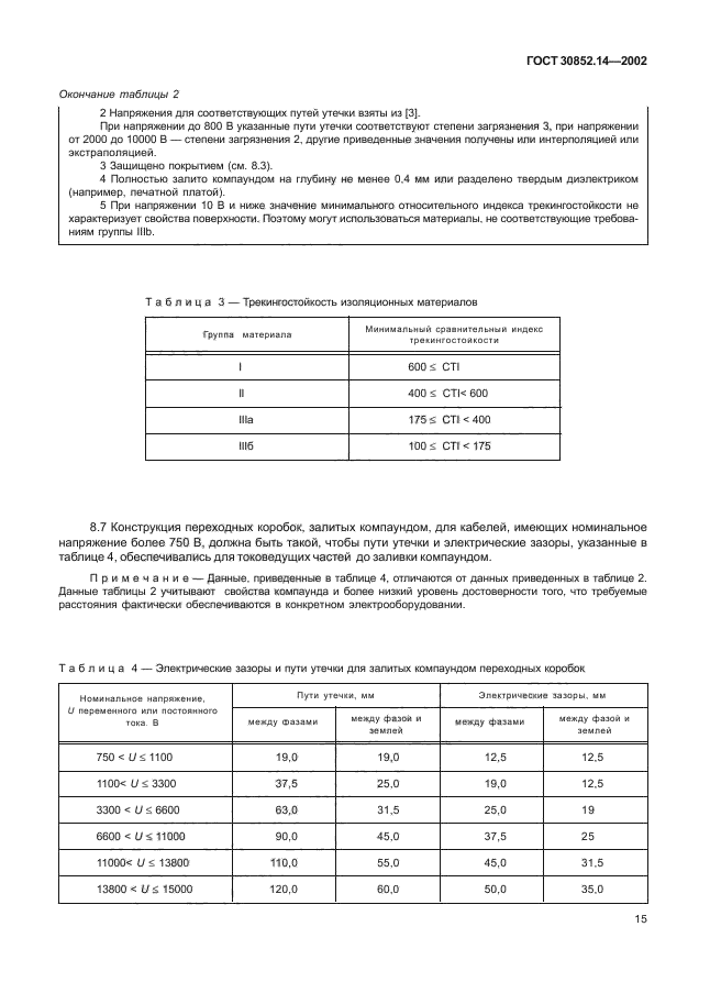 ГОСТ 30852.14-2002,  19.