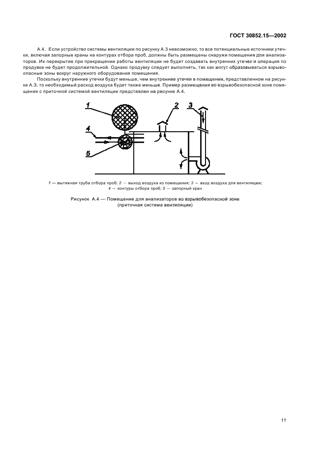 ГОСТ 30852.15-2002,  15.
