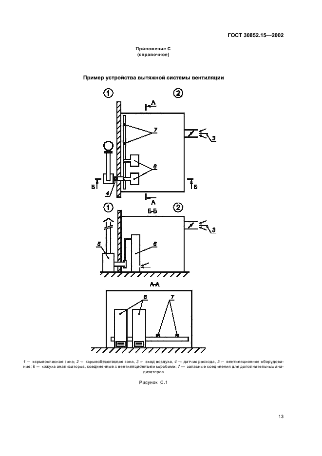 ГОСТ 30852.15-2002,  17.