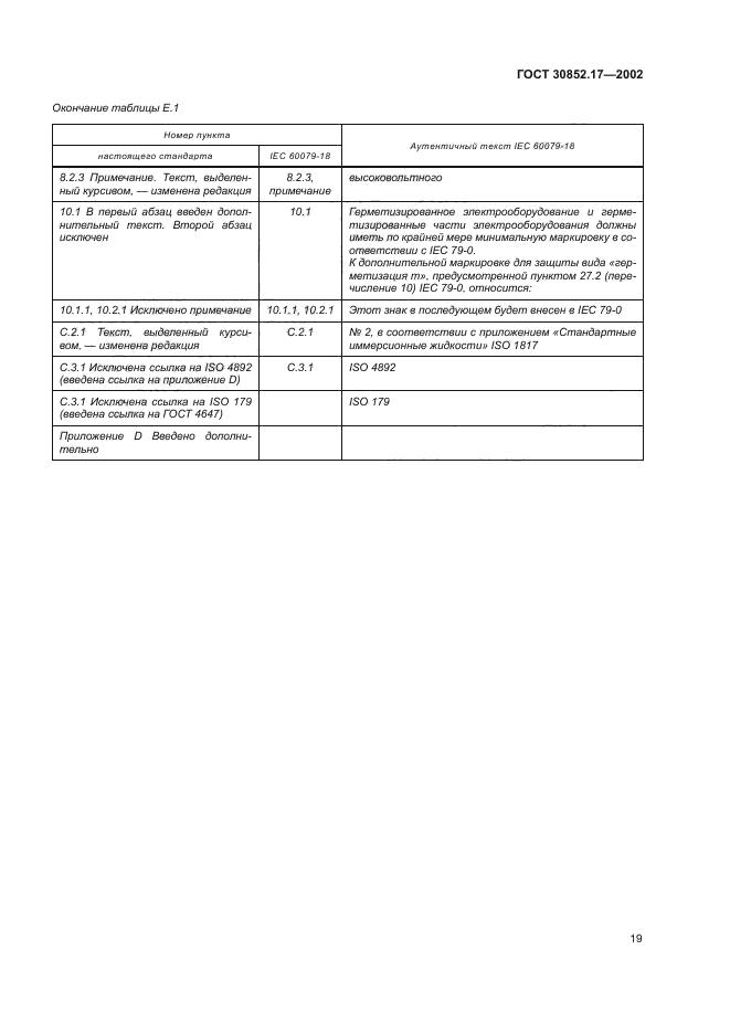 ГОСТ 30852.17-2002,  23.