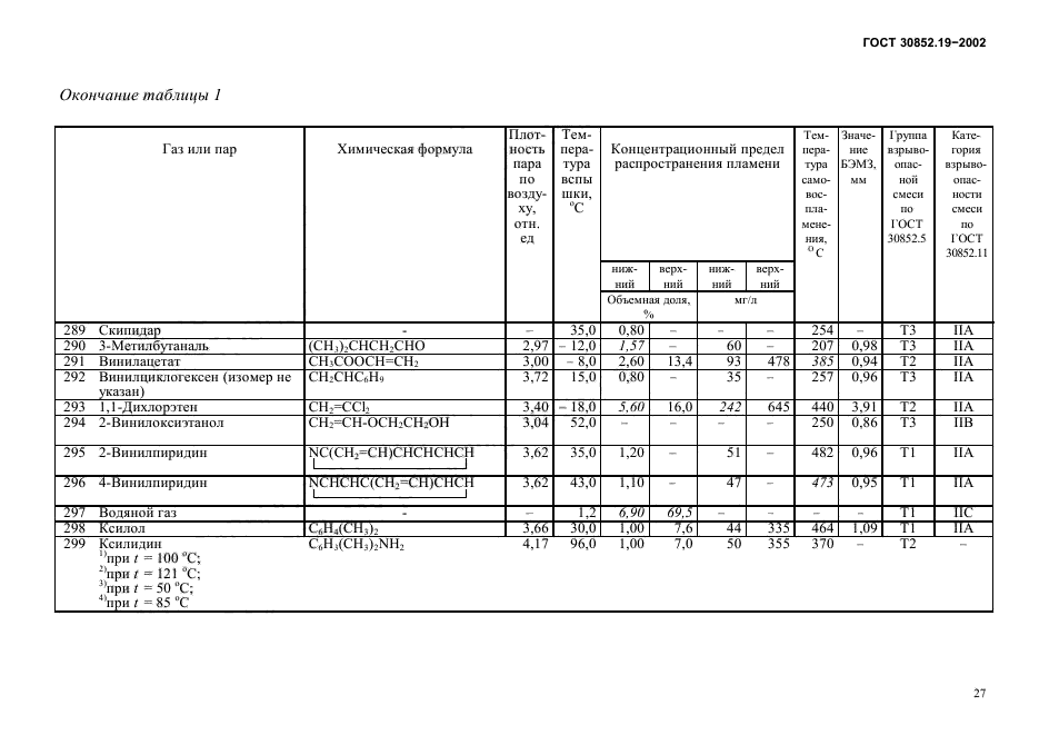 ГОСТ 30852.19-2002,  31.