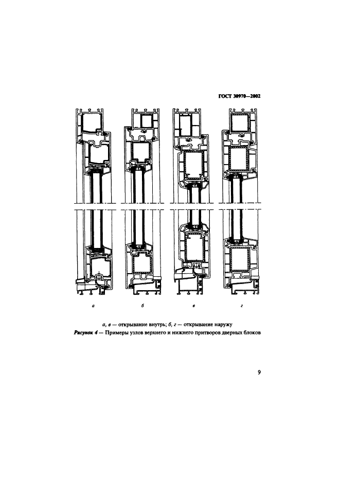 ГОСТ 30970-2002,  12.