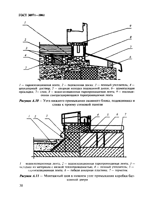 ГОСТ 30971-2002,  35.