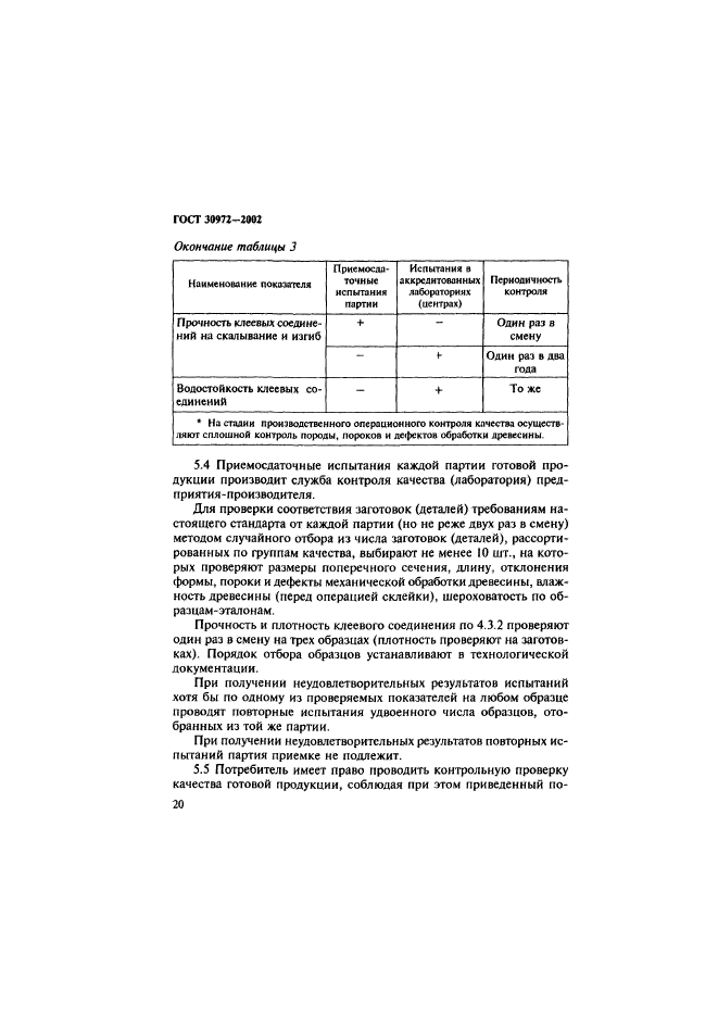 ГОСТ 30972-2002,  23.