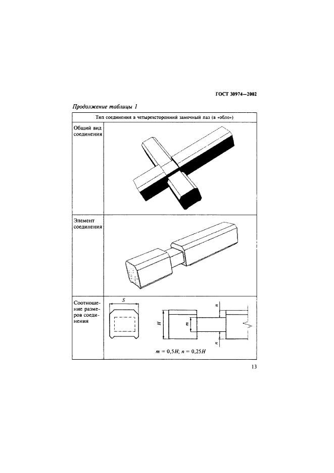 ГОСТ 30974-2002,  16.