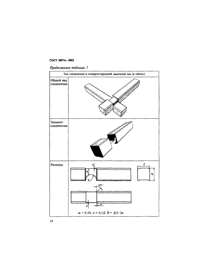 ГОСТ 30974-2002,  17.