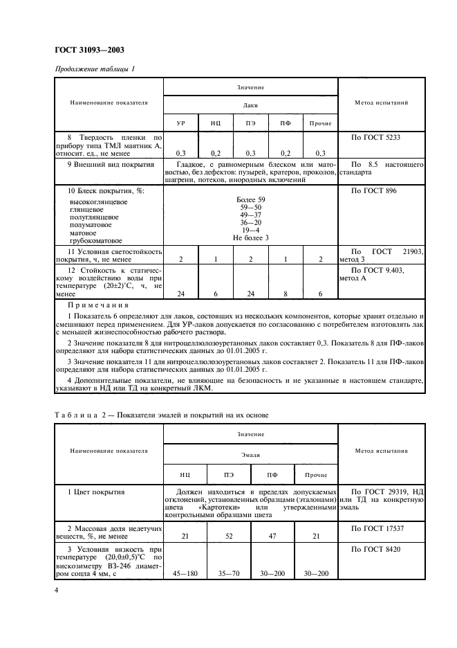 ГОСТ 31093-2003,  6.