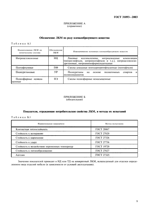 ГОСТ 31093-2003,  11.