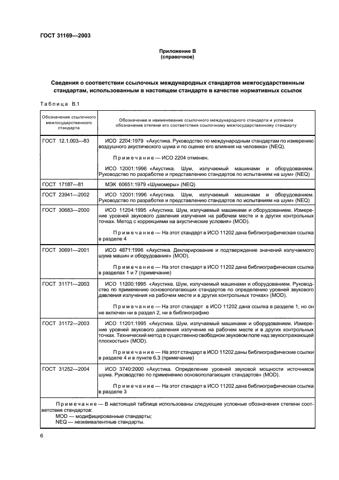 ГОСТ 31169-2003,  8.