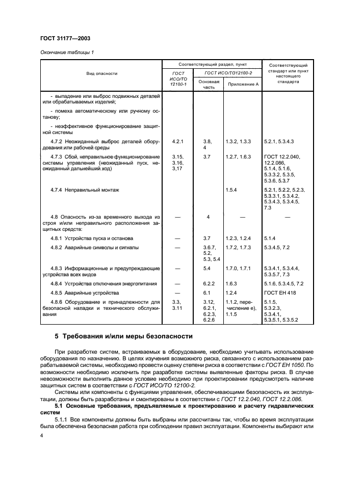 ГОСТ 31177-2003,  7.