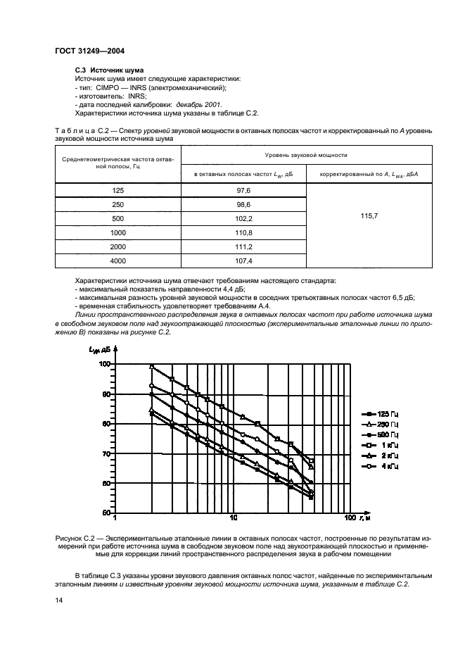  31249-2004,  18.