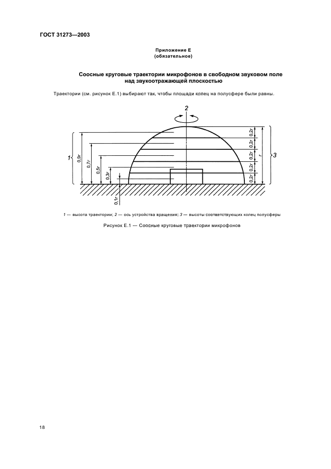  31273-2003,  21.