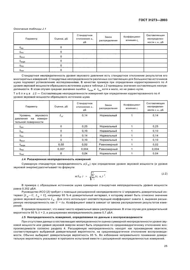 ГОСТ 31273-2003,  28.