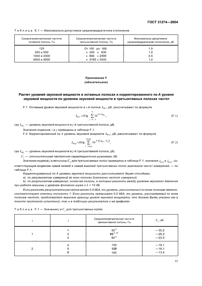  31274-2004,  21.