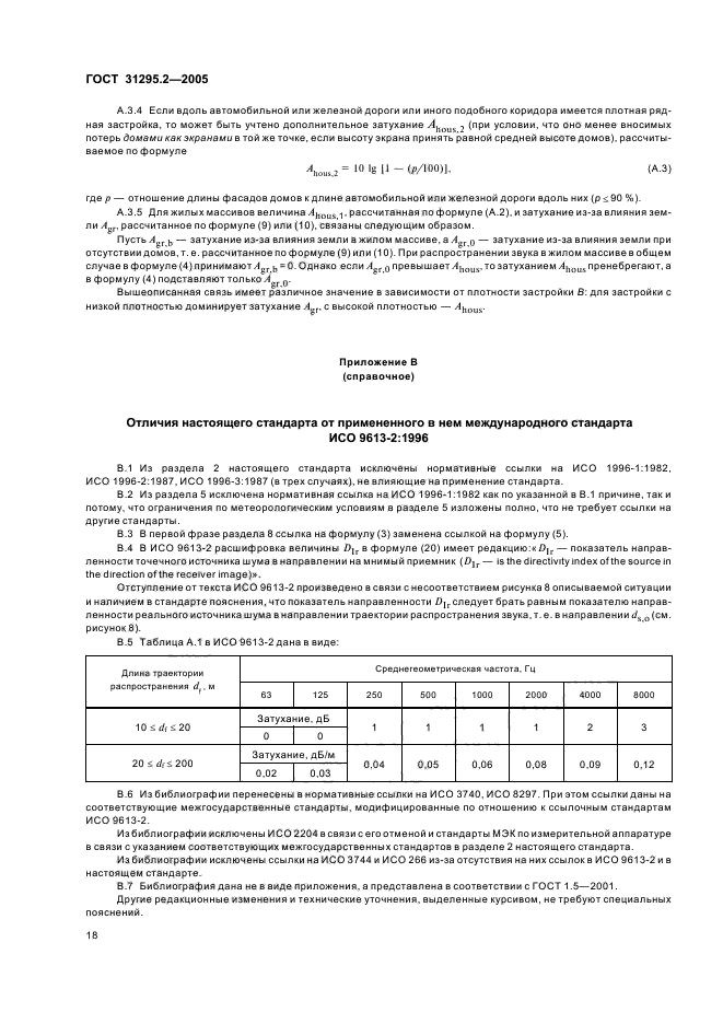 ГОСТ 31295.2-2005,  21.