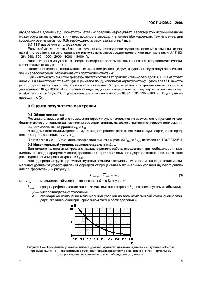 ГОСТ 31296.2-2006,  15.