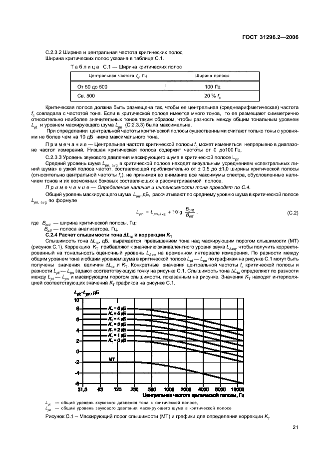  31296.2-2006,  27.