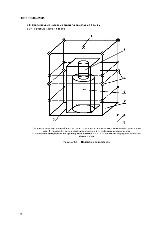 ГОСТ 31300-2005,  20.