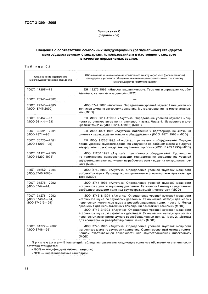 ГОСТ 31300-2005,  22.