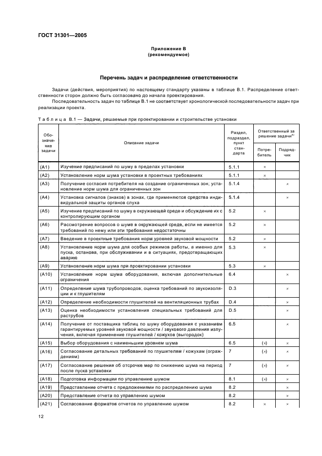 ГОСТ 31301-2005,  15.