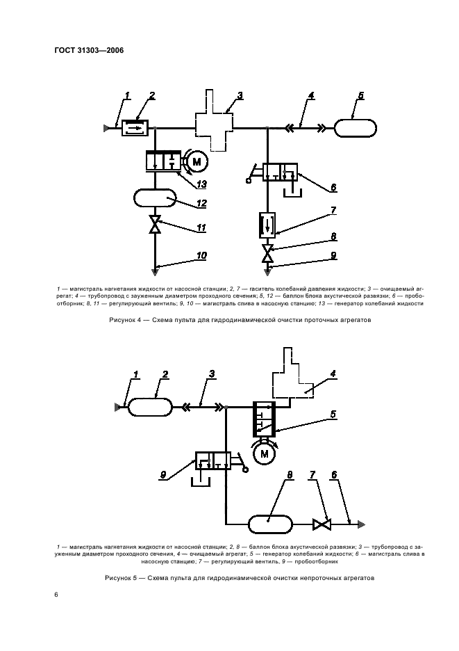  31303-2006,  9.