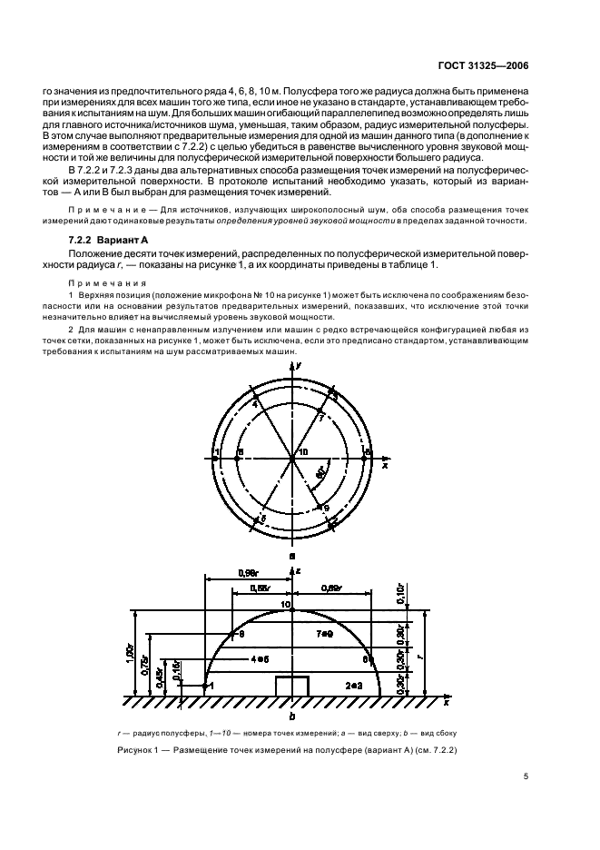 ГОСТ 31325-2006,  9.