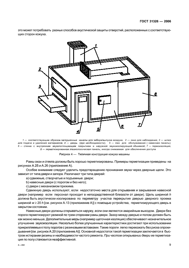 ГОСТ 31326-2006,  15.