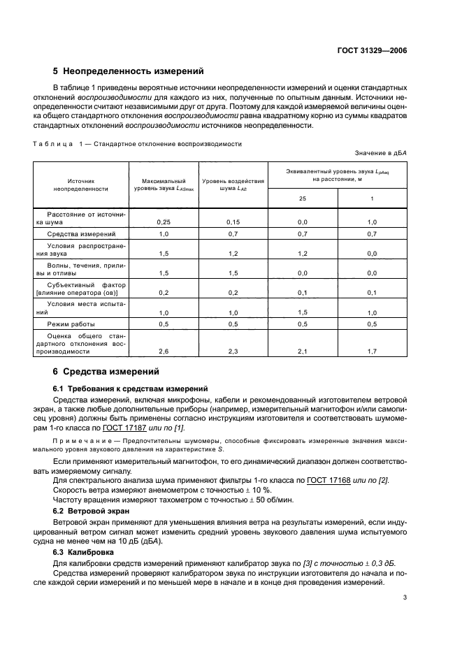 ГОСТ 31329-2006,  7.