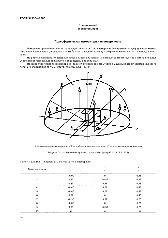 ГОСТ 31336-2006,  17.